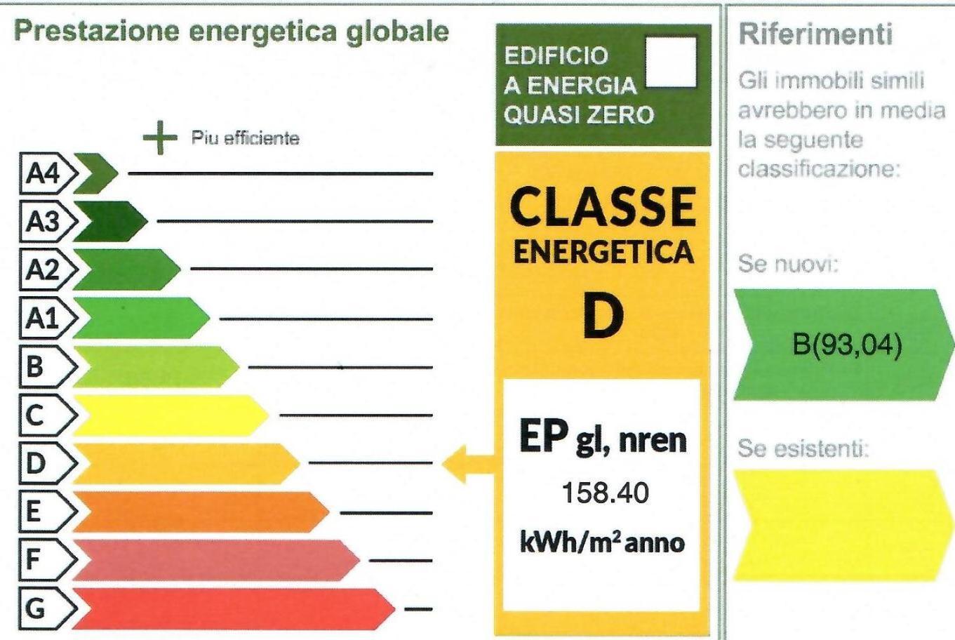 Residence Isvico Lignano Sabbiadoro Pokój zdjęcie