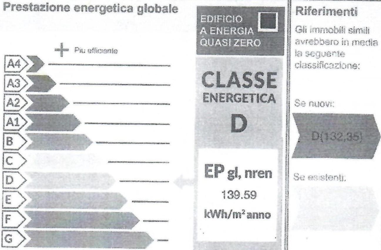 Residence Isvico Lignano Sabbiadoro Pokój zdjęcie